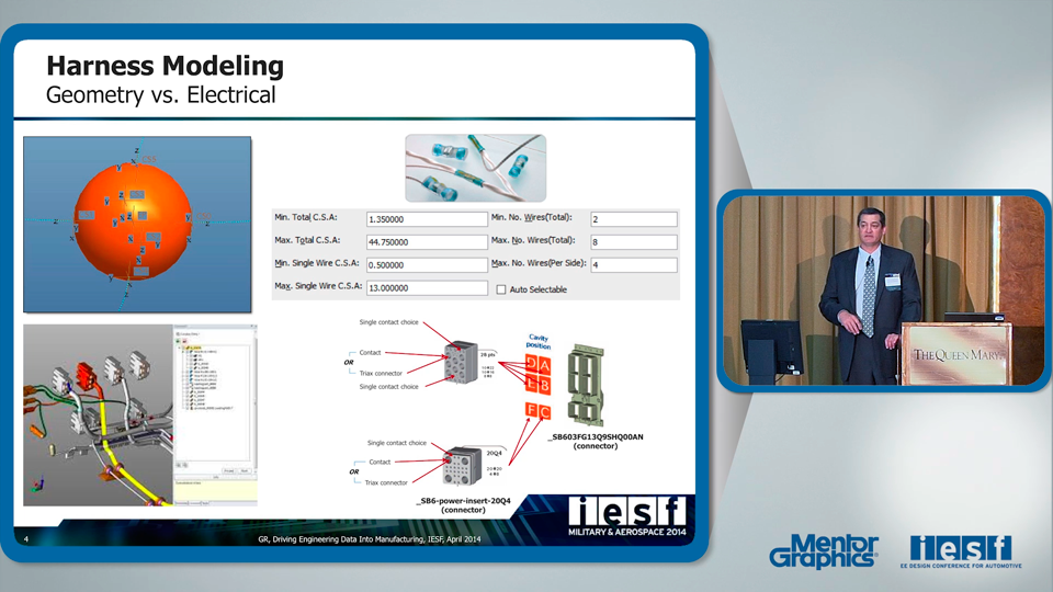 Driving Engineering Data Into Manufacturing