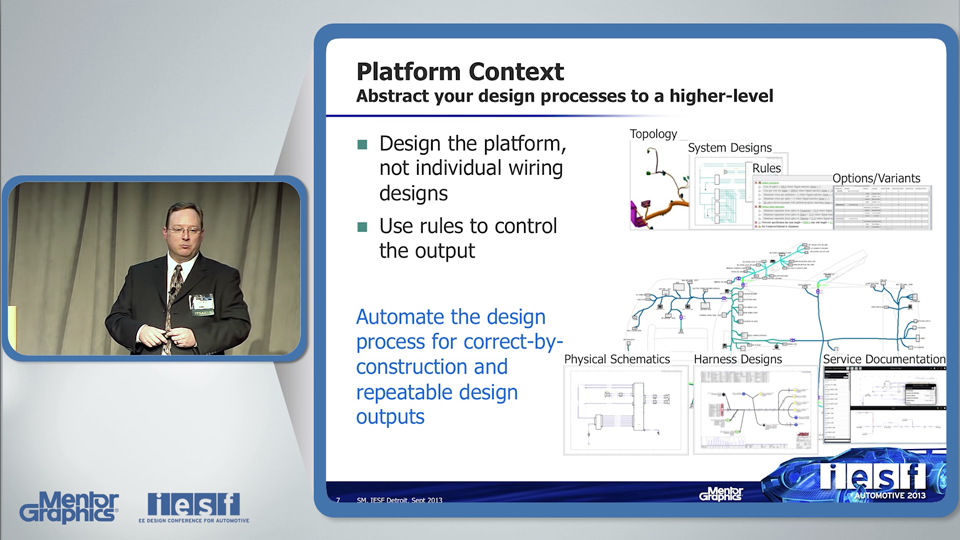 New Electrical Technologies: Multi Voltage Systems & Aluminum Conductors