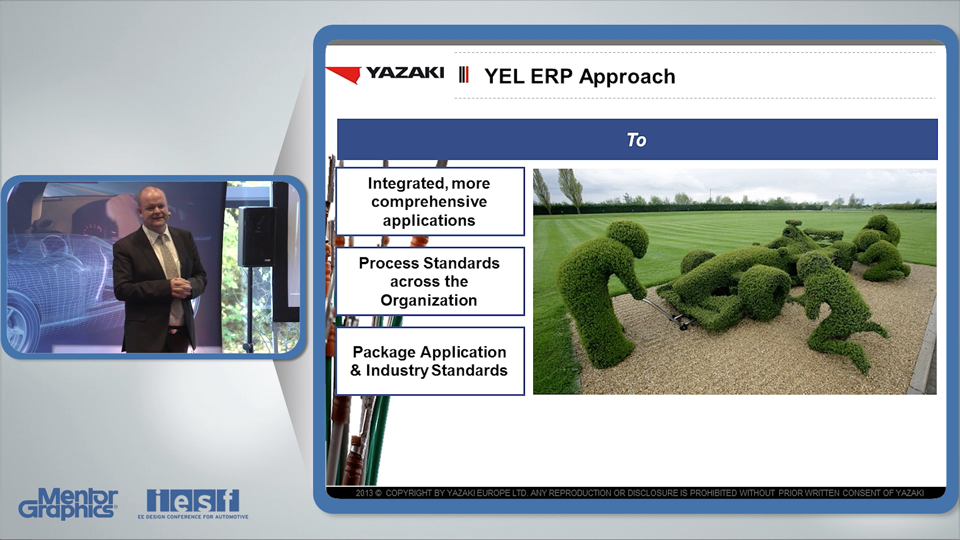 Yazaki Europe IT Strategy & the Experience with Mentor Tools