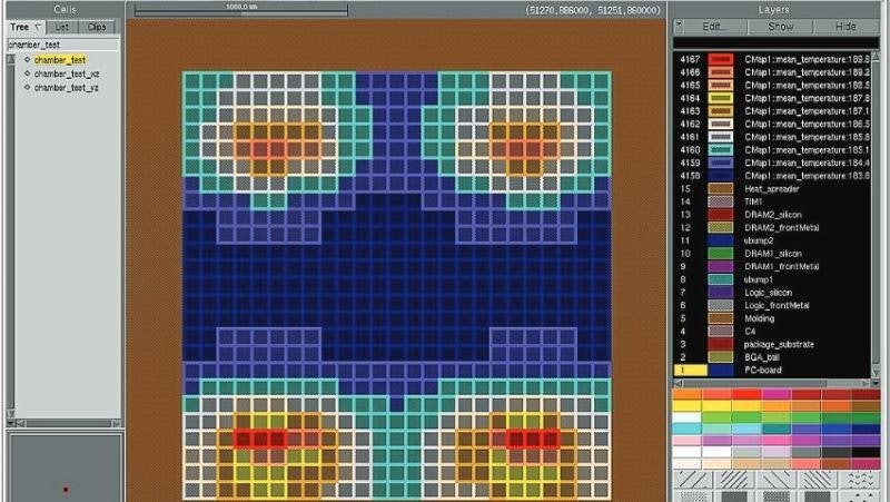 7 Key Considerations For Effective Chip-Package Thermal Co-Design