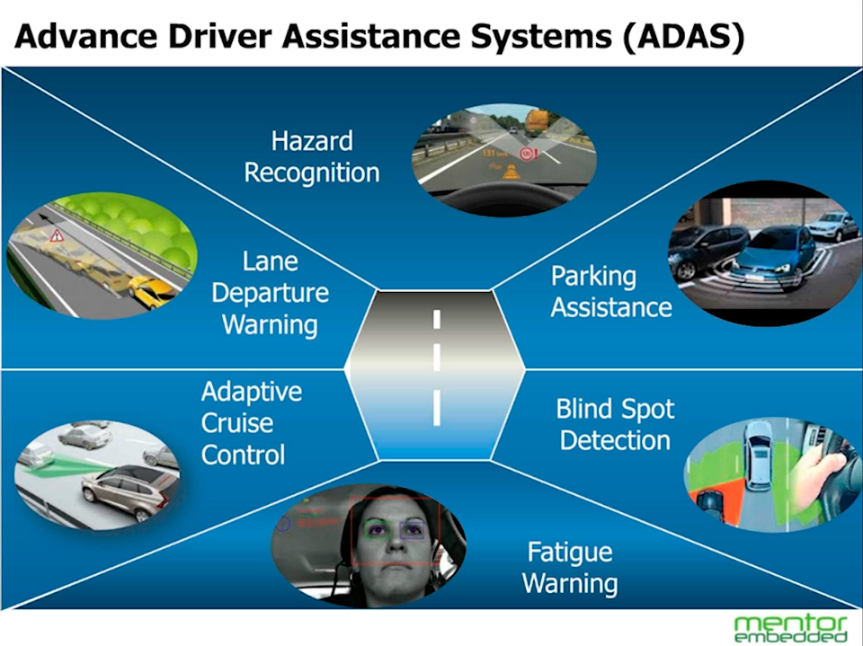 Honda advanced driver assist system adas #6