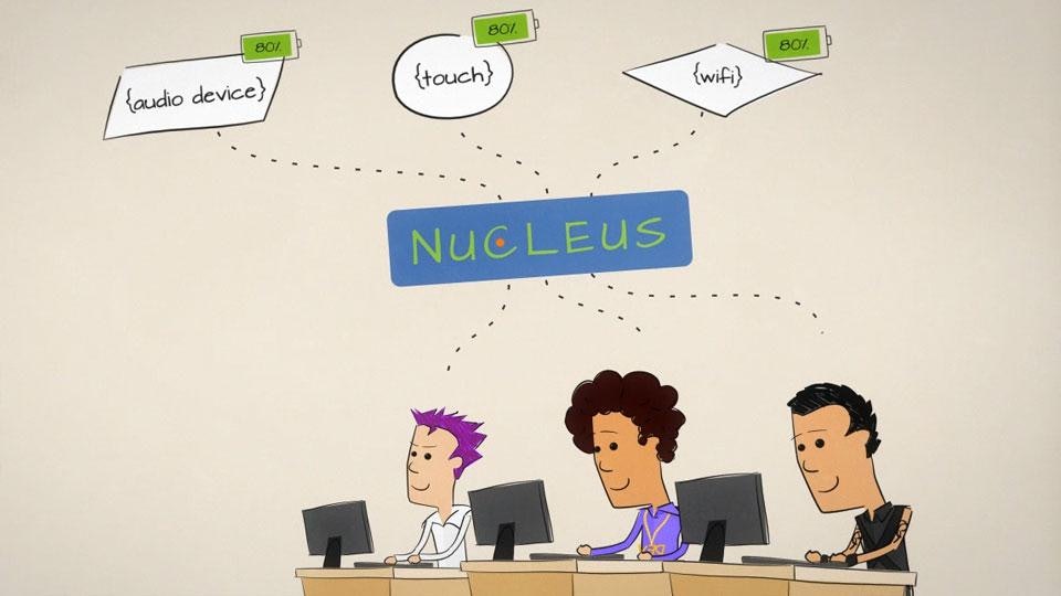 Design for Low Power with Nucleus RTOS