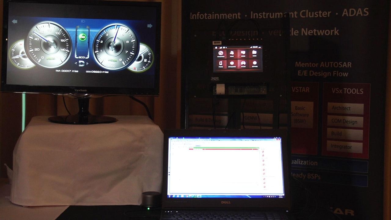 Monitoring Inter-Process Communication Between Cortex M4 and Cortex A15 on Texas Instruments Jacinto 6 Heterogeneous Multicore SoC