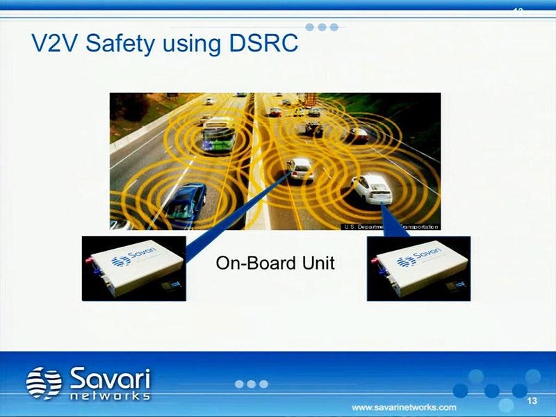 Technical and Commercial challenges of V2V and V2I networks