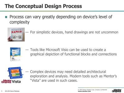 Developing the Conceptual Design