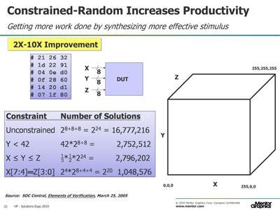 Solutions Expo Keynote: