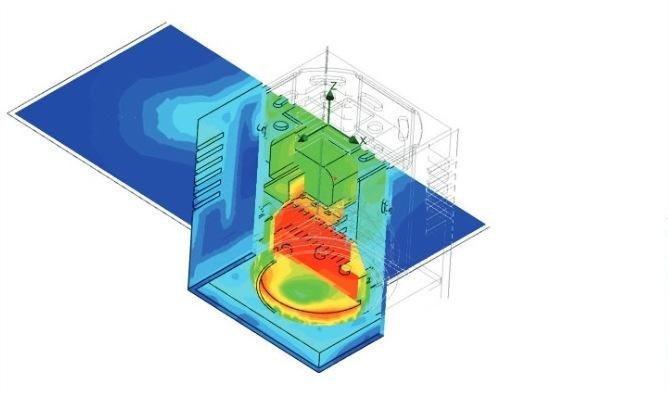 Solving the System-Level Thermal Management Challenges of LEDs
