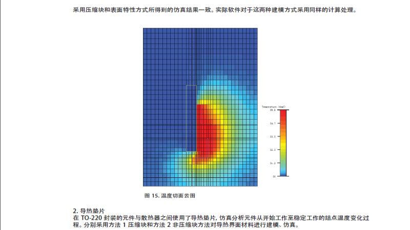 导热界面材料在 FloTHERM 中的应用