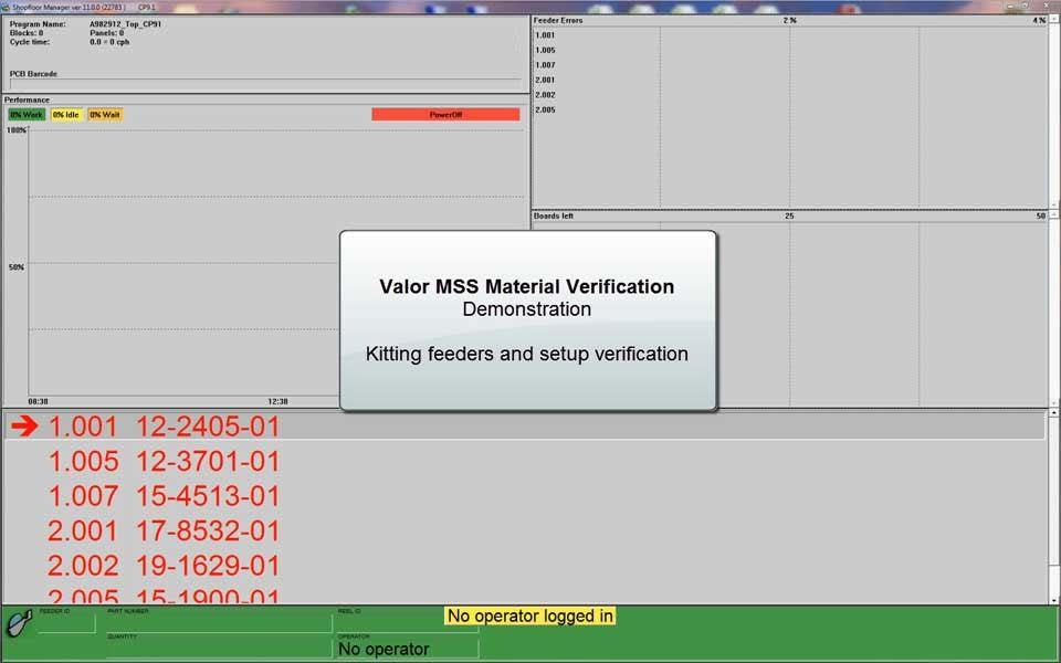 Kitting and Machine Setup Verification