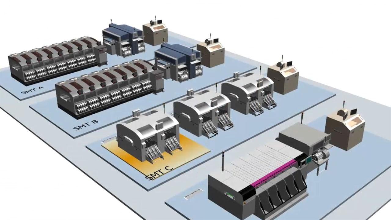 Introducing Information Highway and Warehouse Management