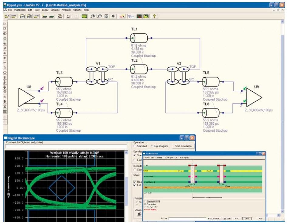 Designing PCBs with High-Speed Constraints: Developing Constraints