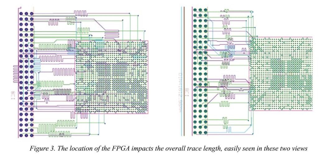 Leveraging FPGA in PCB System Designs: Optimizing Profit Margin