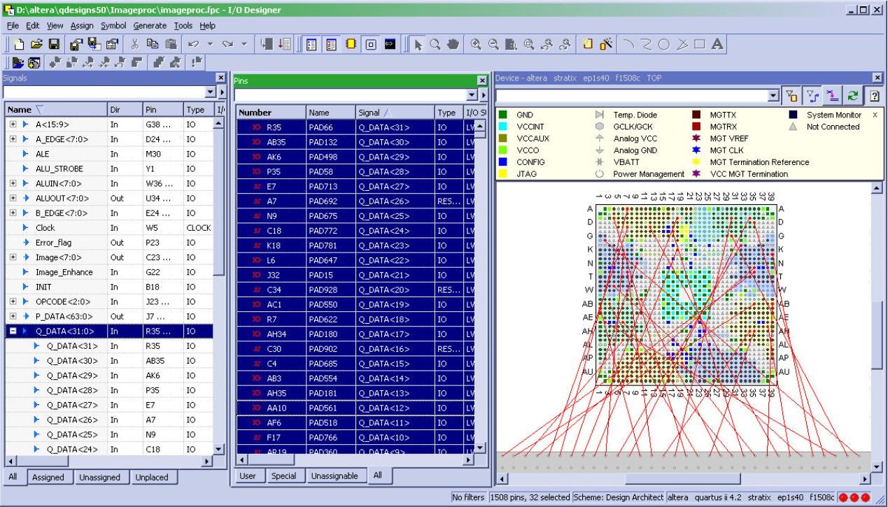 When FPGA I/O Design Becomes a Necessity