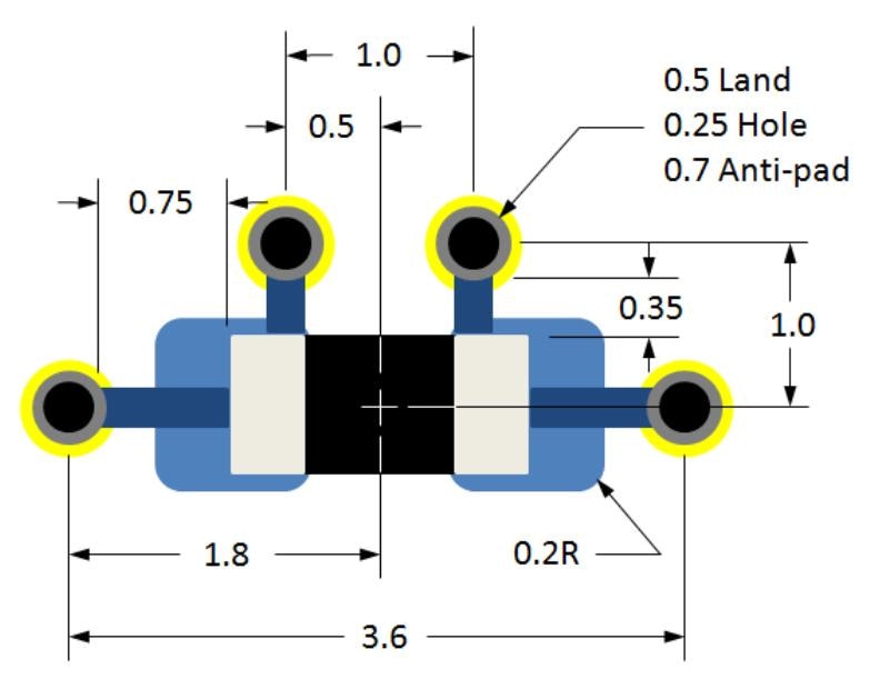 PCB Design Perfection Starts in the CAD Library, Part 1: The 1608 (EIA 0603) Chip Component