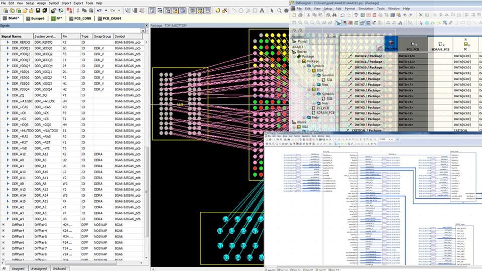 Path Finding Across IC-Package-PCB