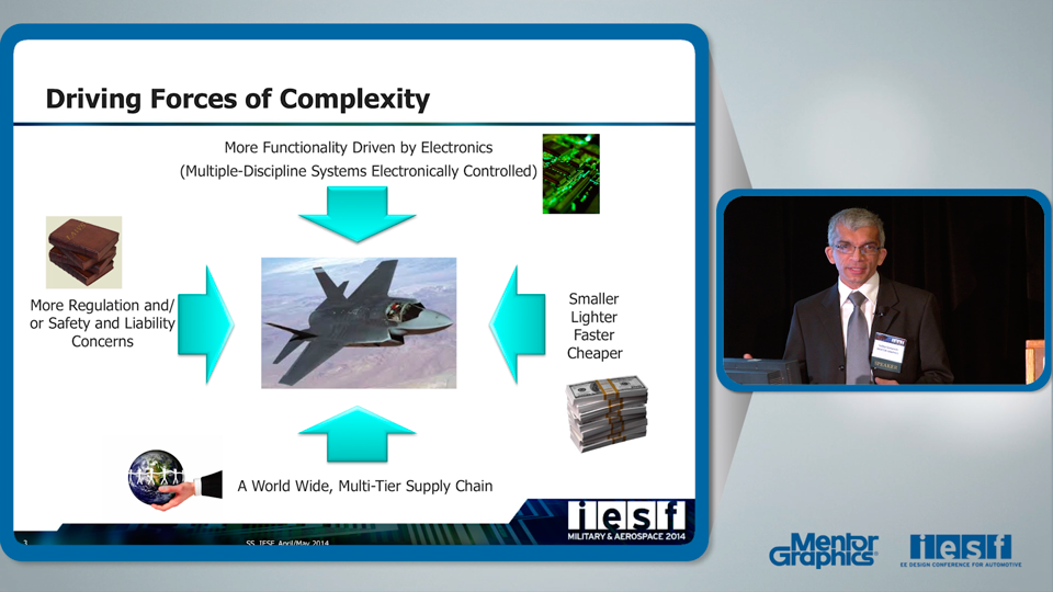 Combat Complex System Design Challenges with Model-based Solutions