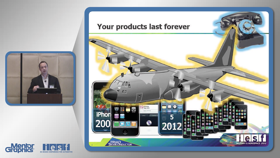 A Cost Effective Hardware Option for SWaP and Obsolescence Challenges