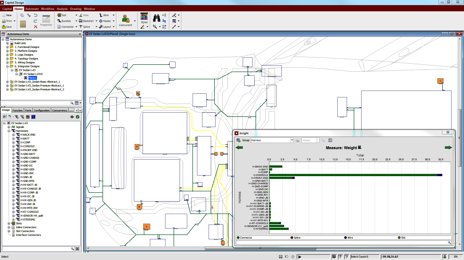 How Generative Design Tools are used in Electric Vehicle  