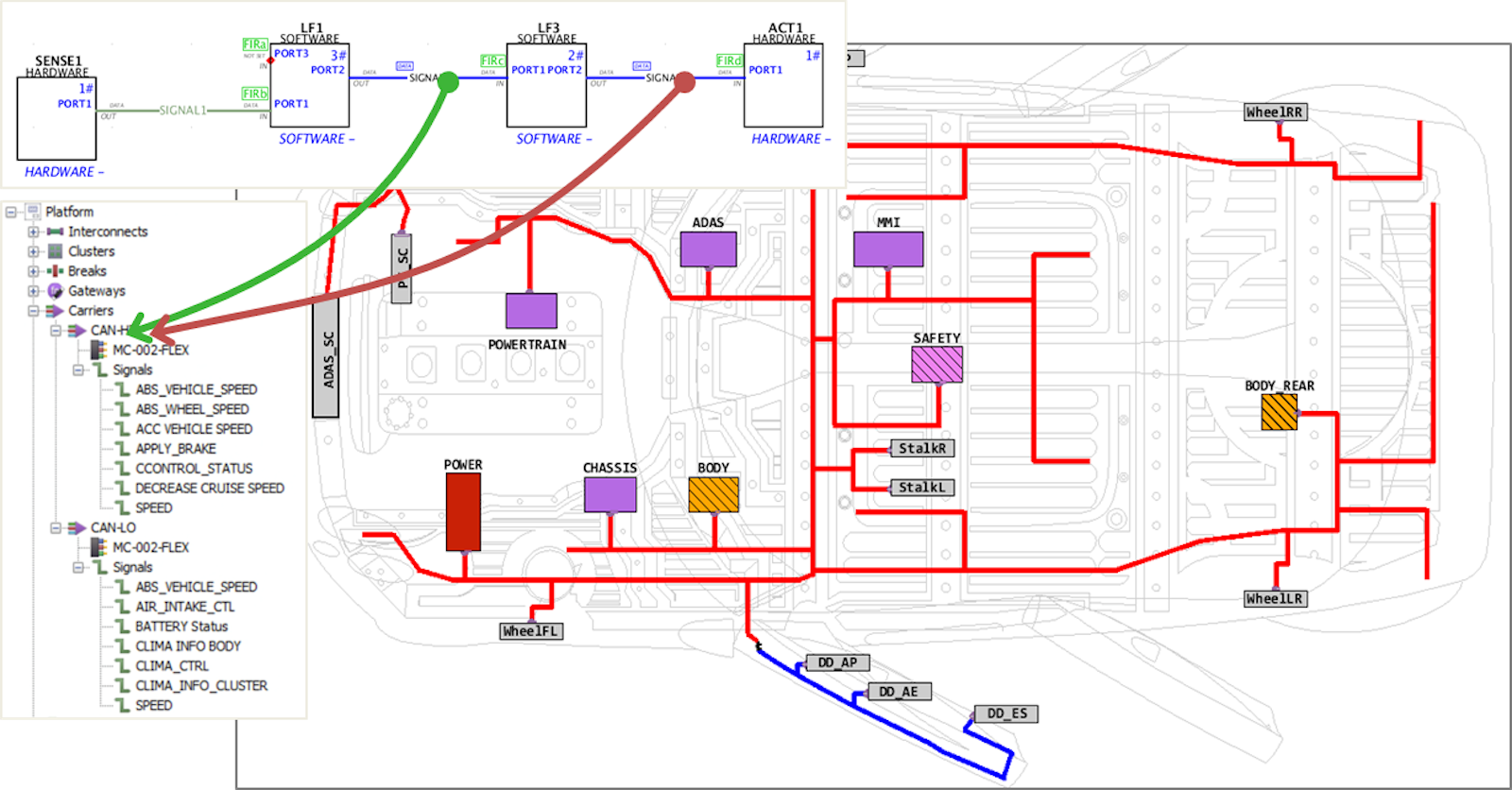 Capital Systems Mentor Graphics