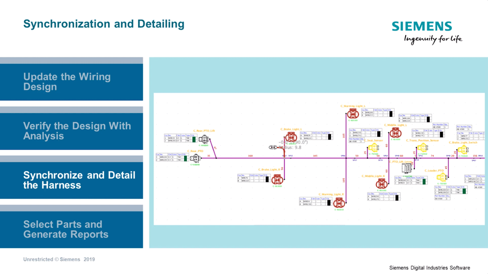 Wiring and Harness Design with VeSys Mentor Graphics