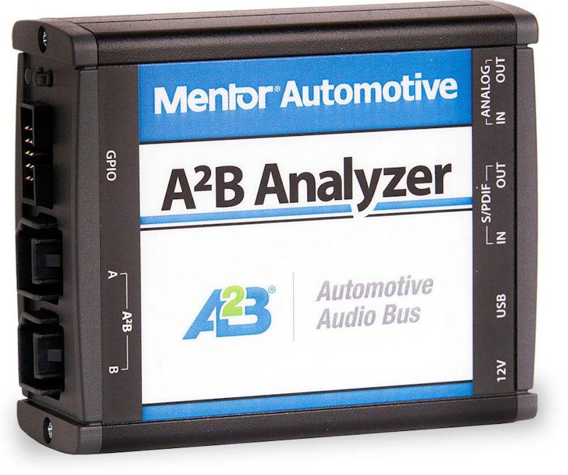 A2B Analyzer System Mentor Graphics