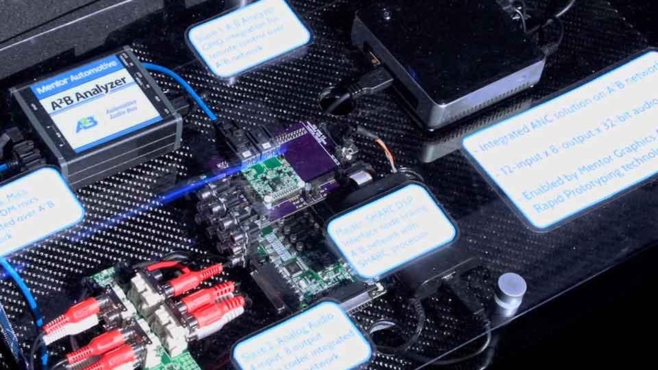 Anc Active Noise Cancellation Demo Mentor Graphics
