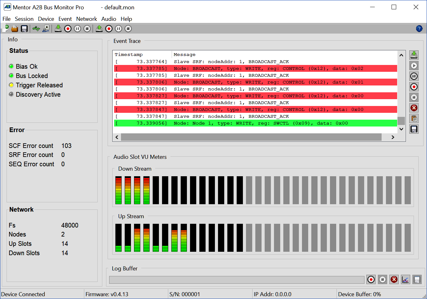 A2B Analyzer System Mentor Graphics