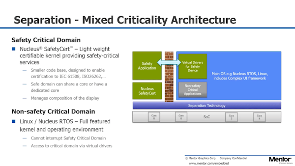 Converging Systems Do Your Graphics Ui Make The Most Of - 