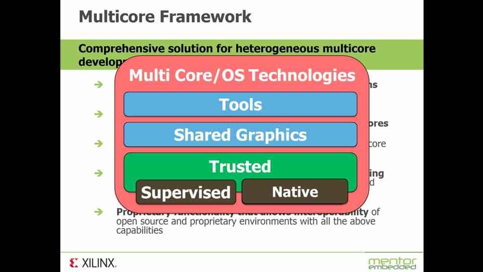 Developing Multiple OSes on a Xilinx Zynq UltraScale+ MPSoC Mentor