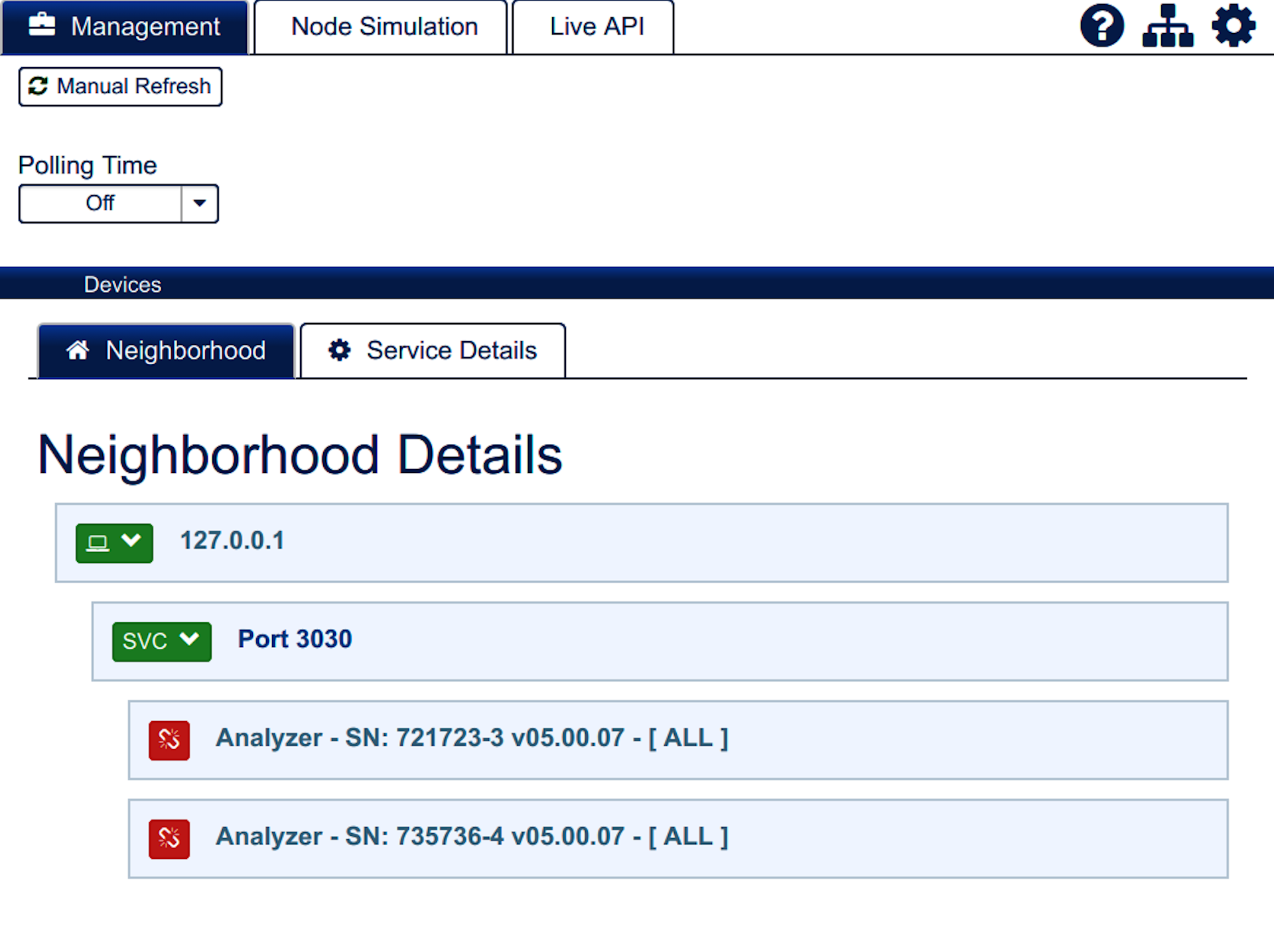 A2B Analyzer System Mentor Graphics
