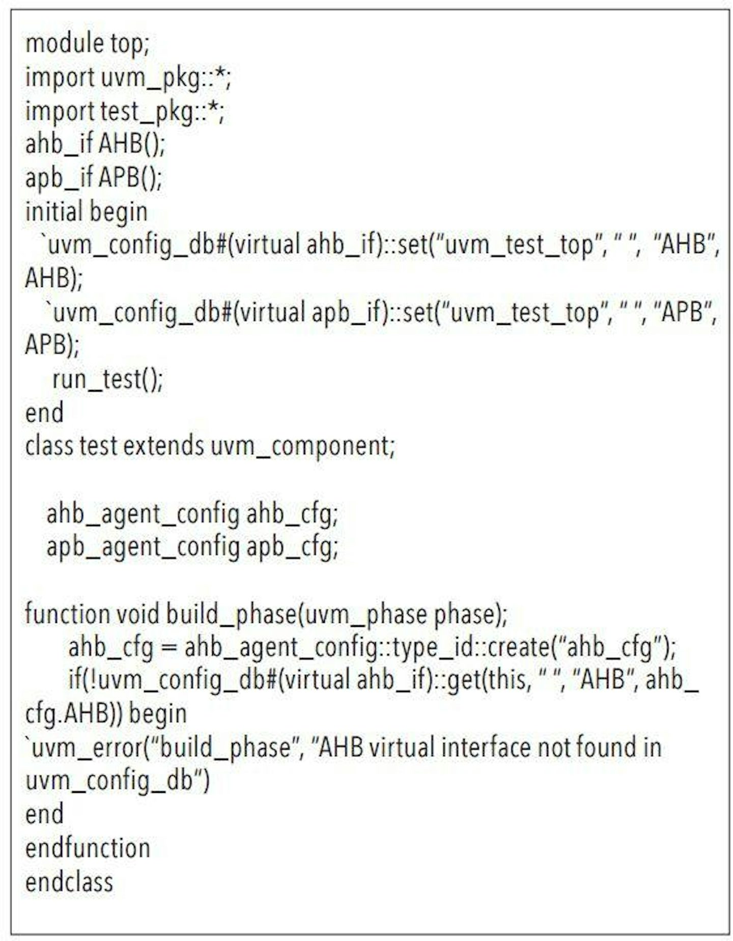 UVM Tips and Tricks Mentor Graphics