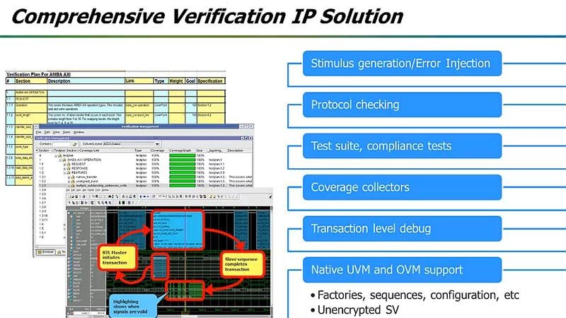 Mentor graphics mgcld license keygen free