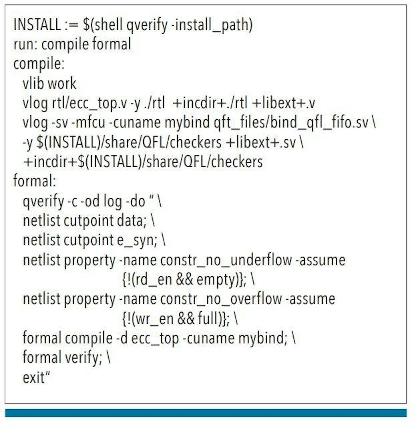 Debugging Inconclusive Assertions And A Case Study - Mentor Graphics