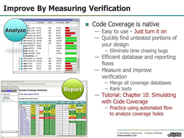 Modelsim Essentials Mentor Graphics
