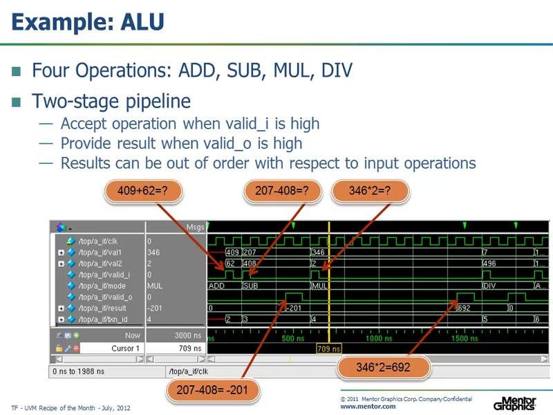 Scoreboards and Results Predictors in UVM Mentor Graphics