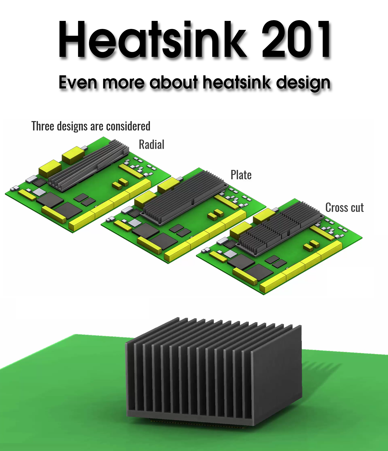 Heatsink 201 Questions Answered Mentor Graphics