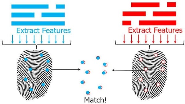 Reduction of systematic defects with machine learning from design to fab