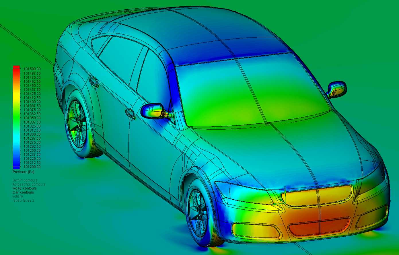 Validation of FloEFD Automotive Aerodynamic Capabilities Using “DrivAer