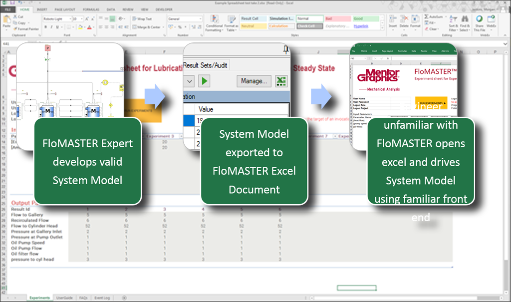 globus simulation excel