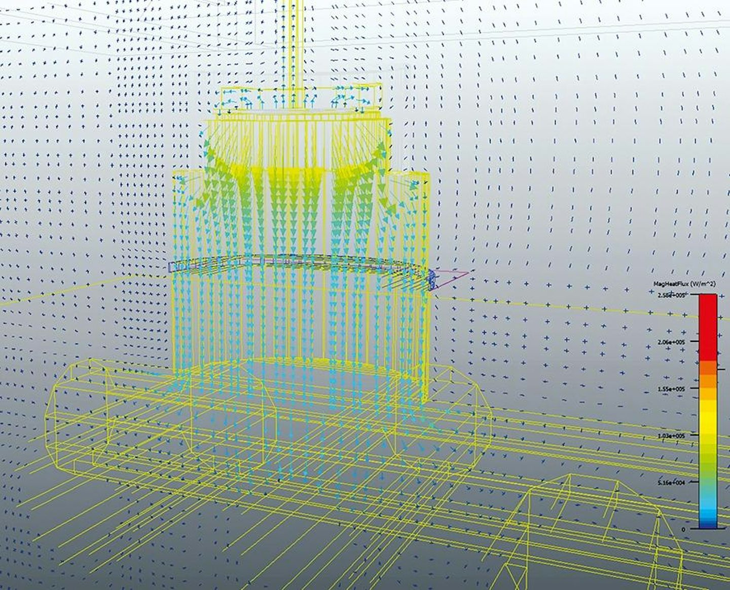 Evaluation Of Characterization Methods For Solid Thermal Interface Materials Mentor Graphics