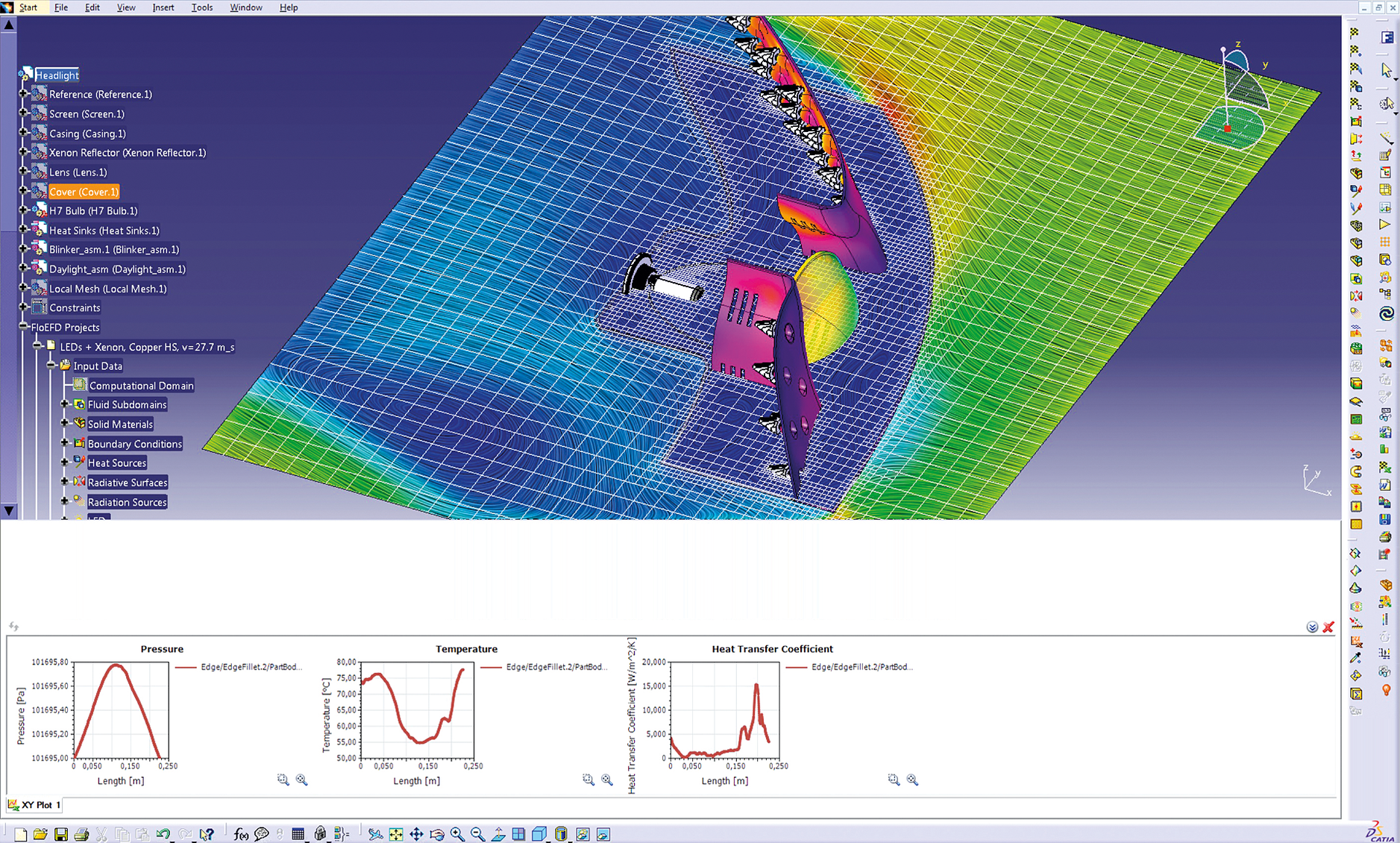 FloEFD Technical Specifications - Mentor Graphics