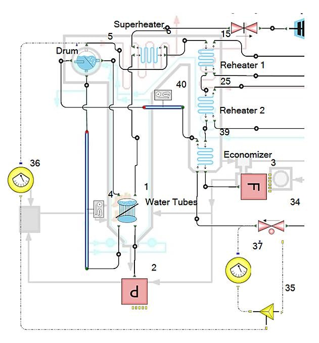 Analyzing Two-Phase Steam Pressure Drop & Heat Transfer - Siemens EDA