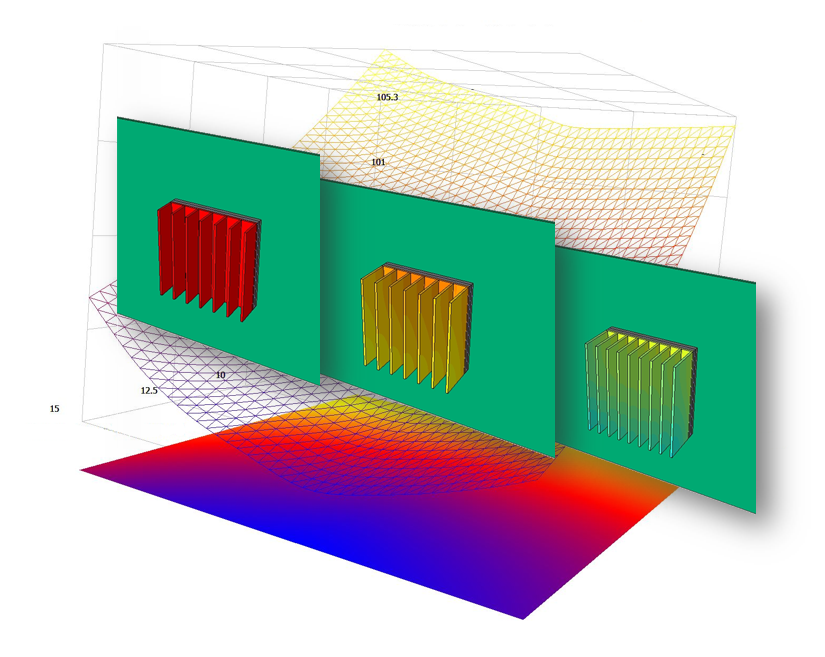 FloTHERM Electronics thermal analysis software Siemens EDA