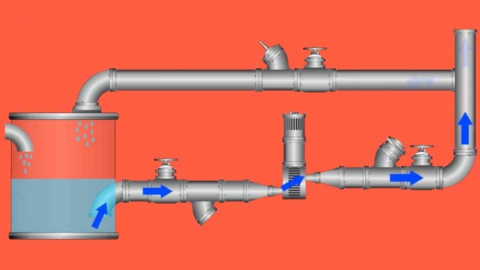 What is System Level ThermoFluid Analysis? Part Four Mentor Graphics
