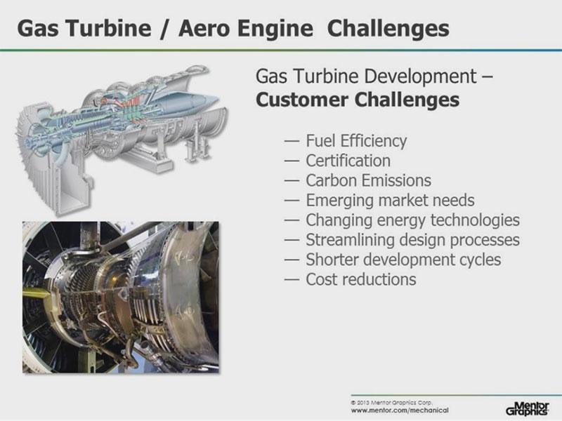Gas turbine simulation programs