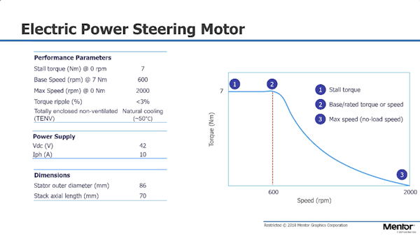 Motorsolve Bldc Торрент