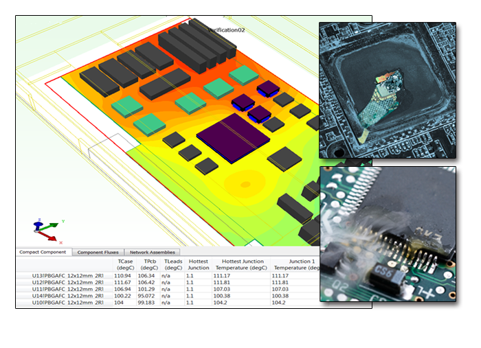 Introduction To Thermal Simulation Of Electronics - Siemens EDA