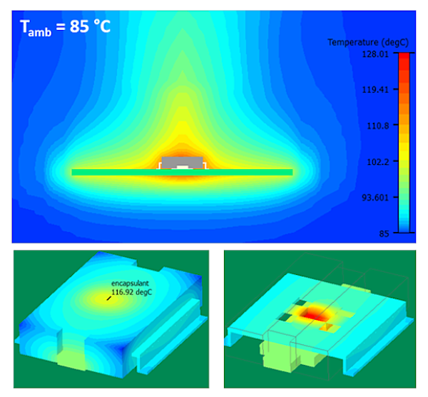 Thermal Analysis of PCB Mounted Small Outline Packages Mentor Graphics