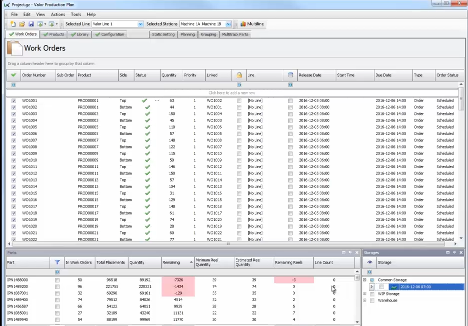 Ensure Material Availability with Production Planning Mentor Graphics