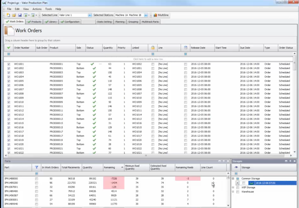 通过生产计划确保材料的可用性 指导者图形 1金宝搏 通过生产计划确保材料的可用性 指导者图形 1金宝搏